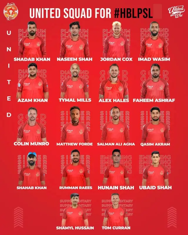 Islamabad United Squad for PSL 10 | FlashCricketUpdates