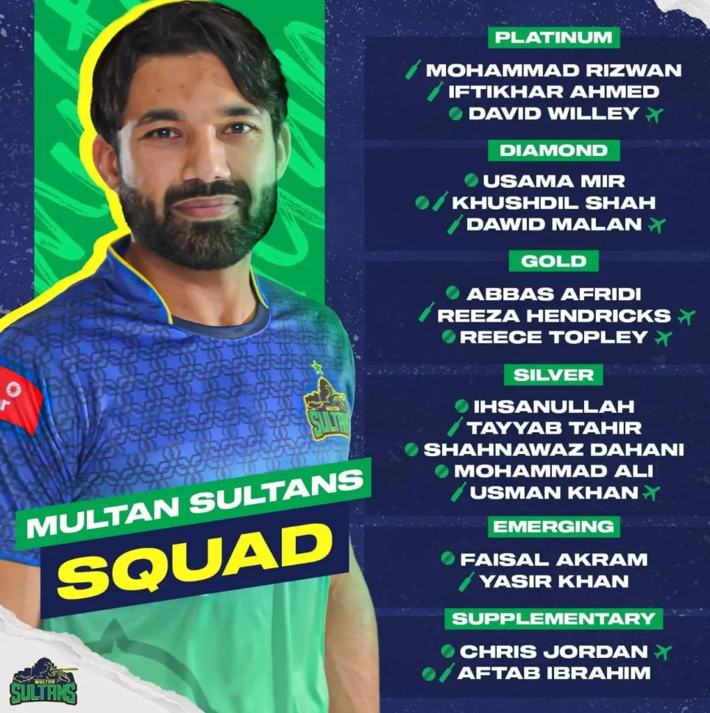 Multan Sultans Squad PSL 10